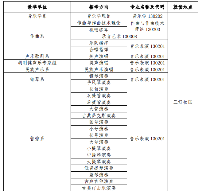 沈陽(yáng)音樂學(xué)院