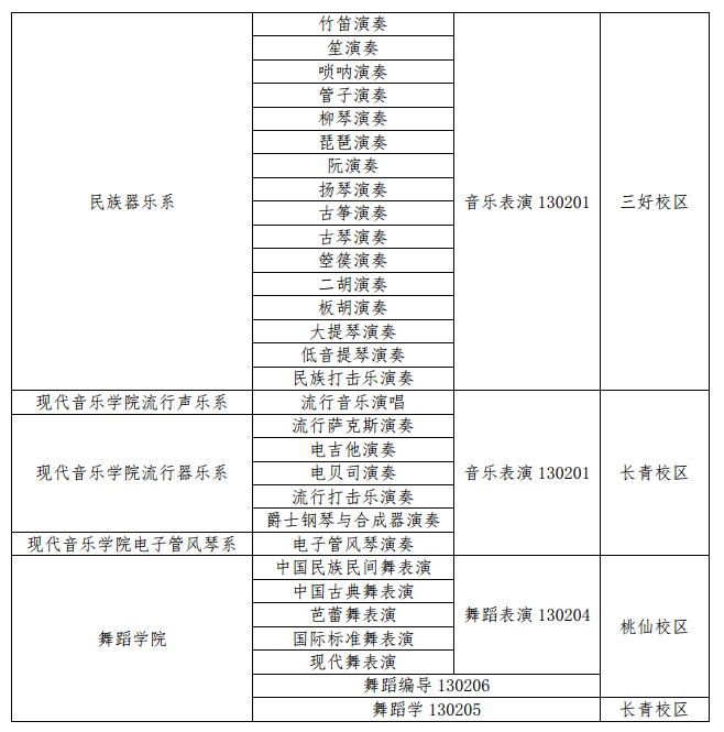 沈陽(yáng)音樂學(xué)院